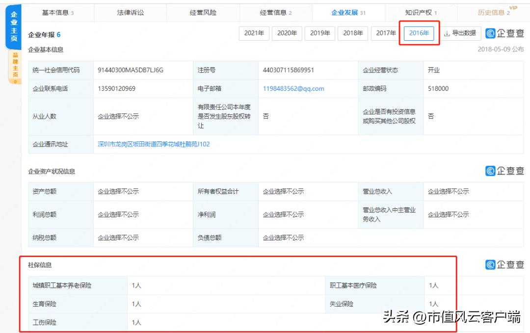 三年4轮问询函,供应商身份扑朔迷离:卓创资讯,上市九曲十八弯