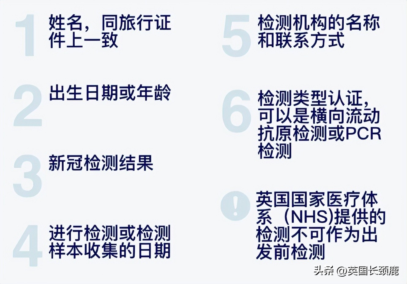 英国最新入境限制药品清单,中国入境药物规定