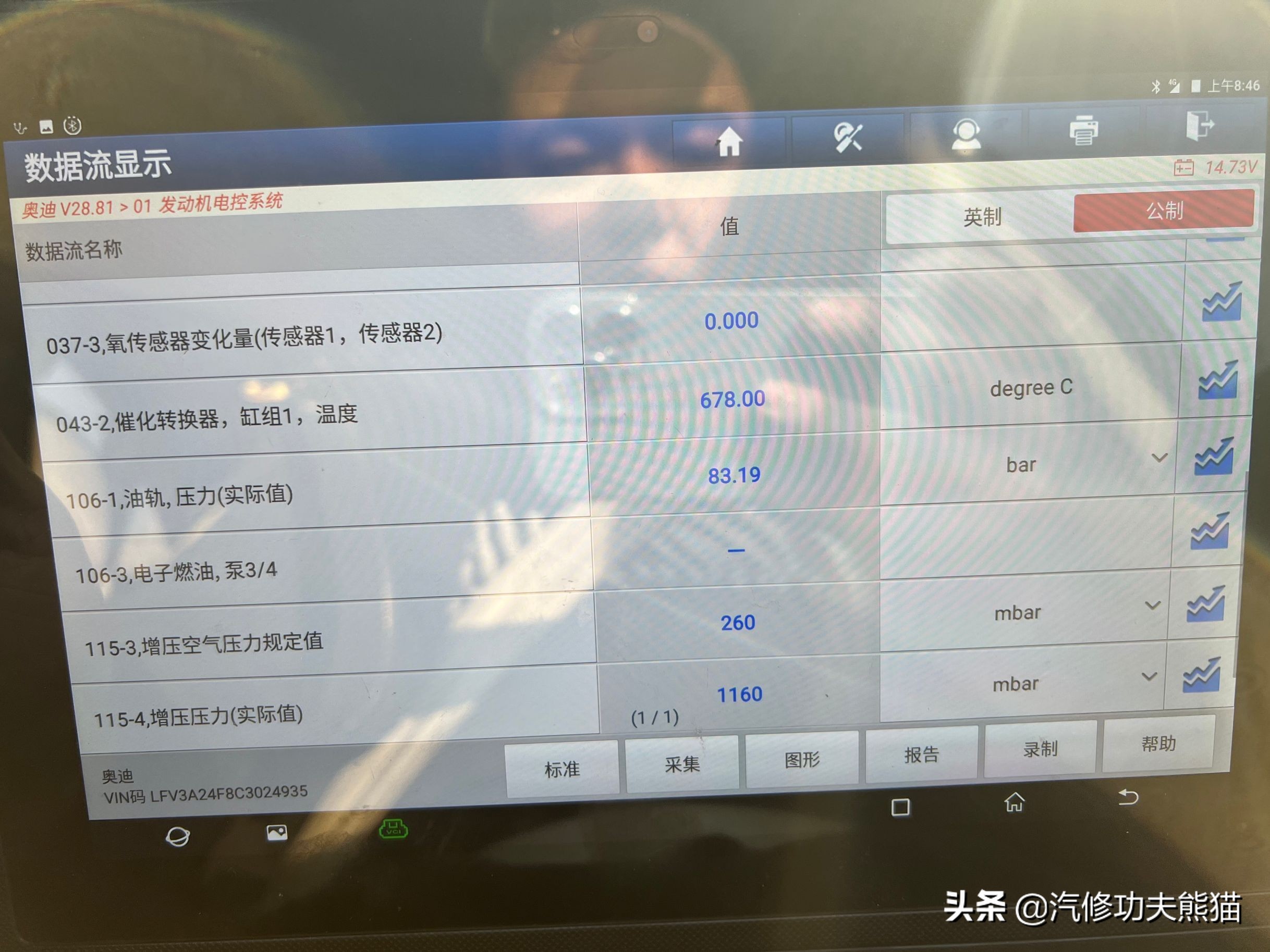 奥迪大众保时捷烧机油专修,2.0t奥迪a6烧机油吗