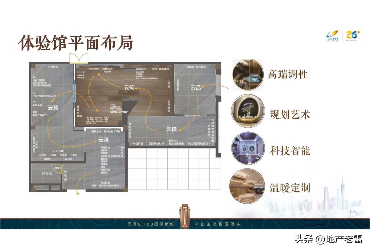 碧桂园楼盘设计方案,碧桂园主体样板展示区