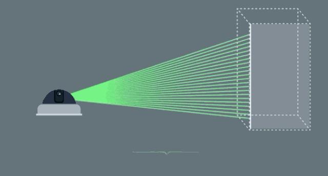 英伟达的人形机器人和联创电子,联创电子能成为独角兽吗