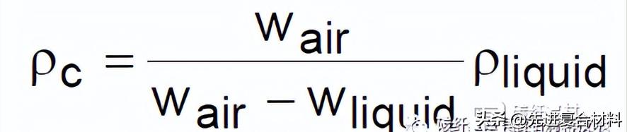 碳纤维树脂复合材料成型方式,碳纤维树脂基复合材料的力学性能