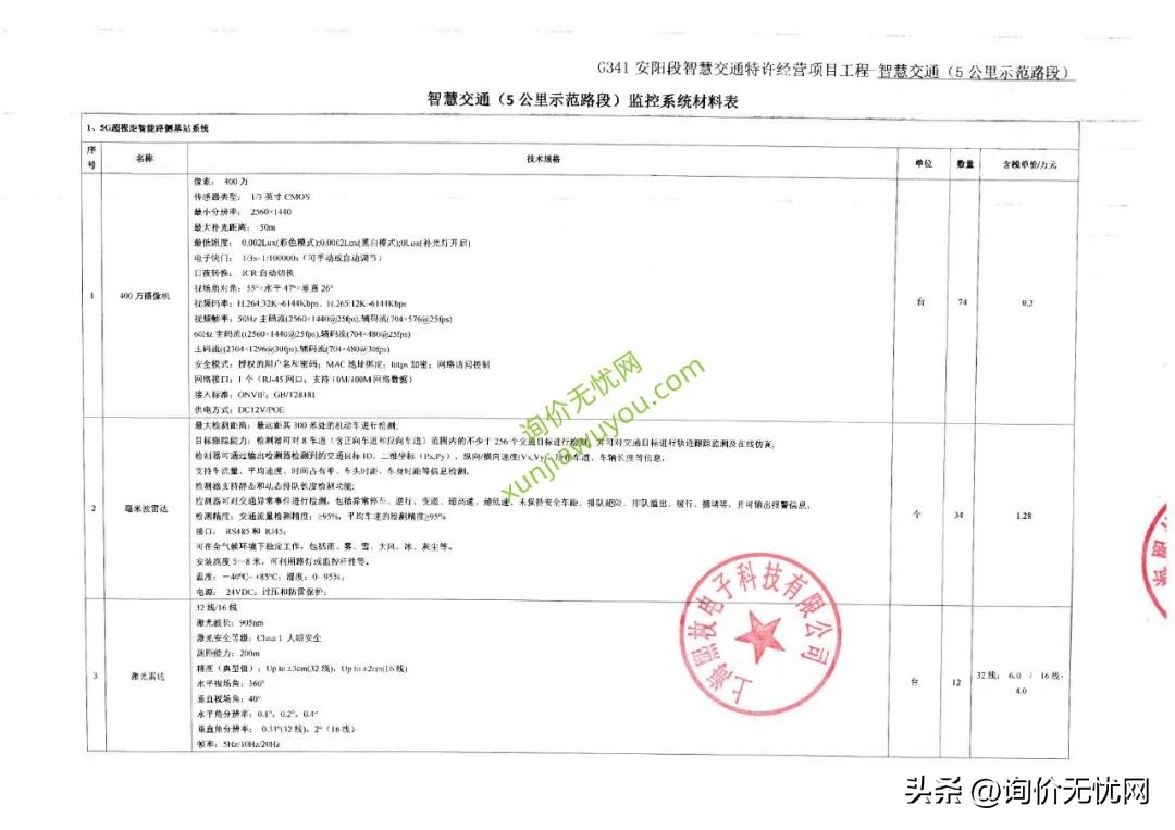 供应商报价单模板,询价报价单怎么盖章