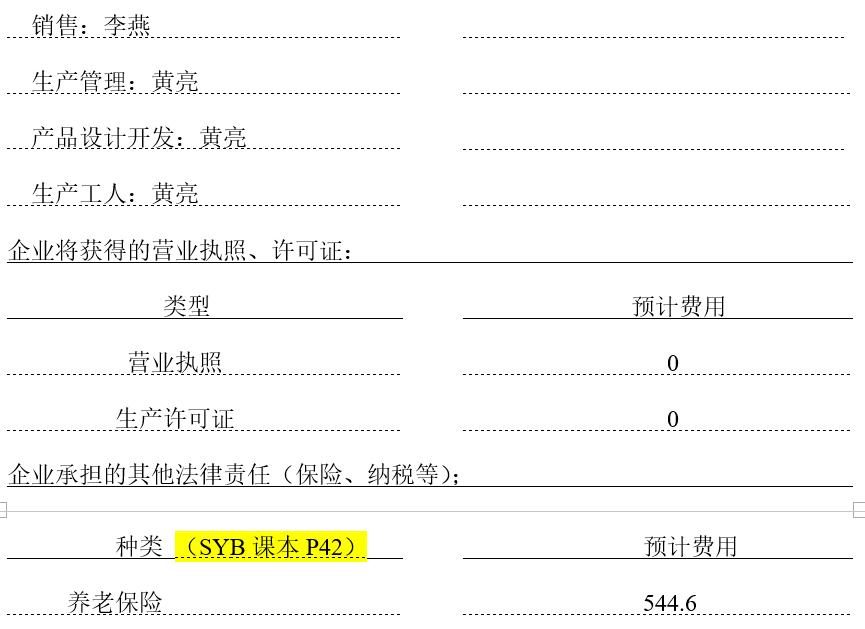 syb创业计划书培训心得,如何撰写syb创业计划书