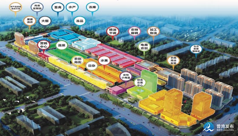 楂樿川閲忓彂灞曠湅瑗夸埂,楂樿川閲忓彂灞曠湅鏂版ˉ