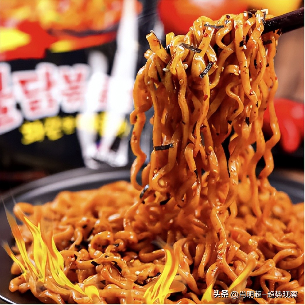 2023年食品饮料走势,食品饮料行业2024年度策略