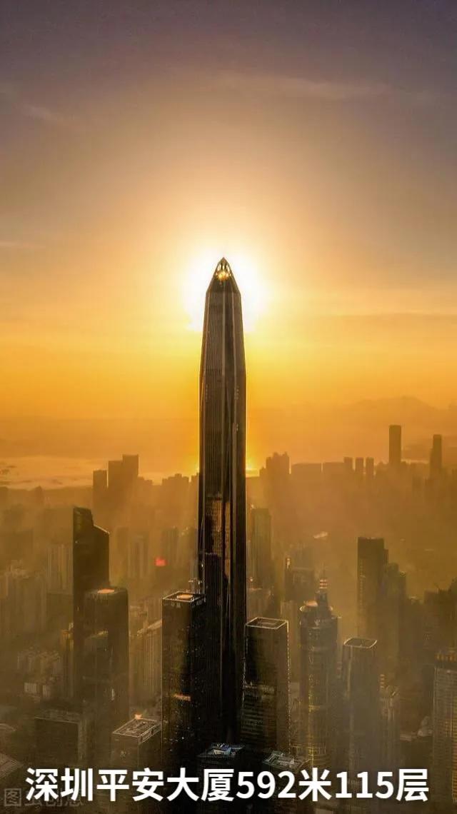 世界十大高楼城市排行榜,世界十大高楼怎么画