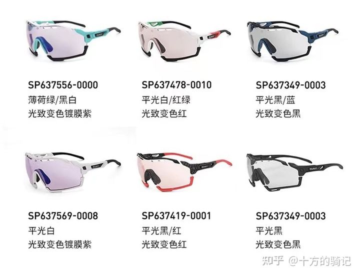 骑行装备眼镜高端,骑行装备之骑行眼镜