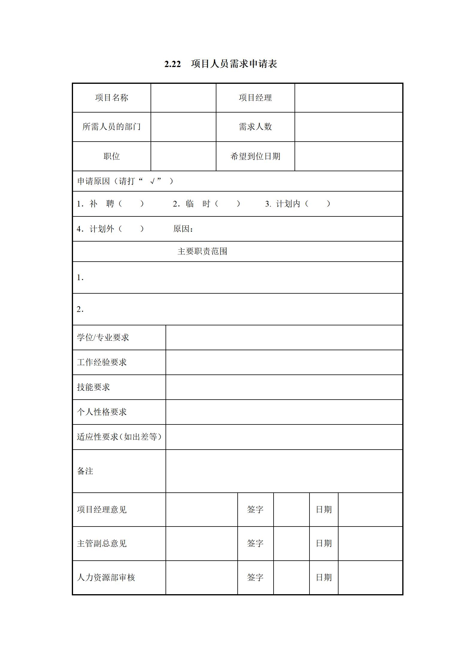 it项目流程ppt,it行业项目经验模板