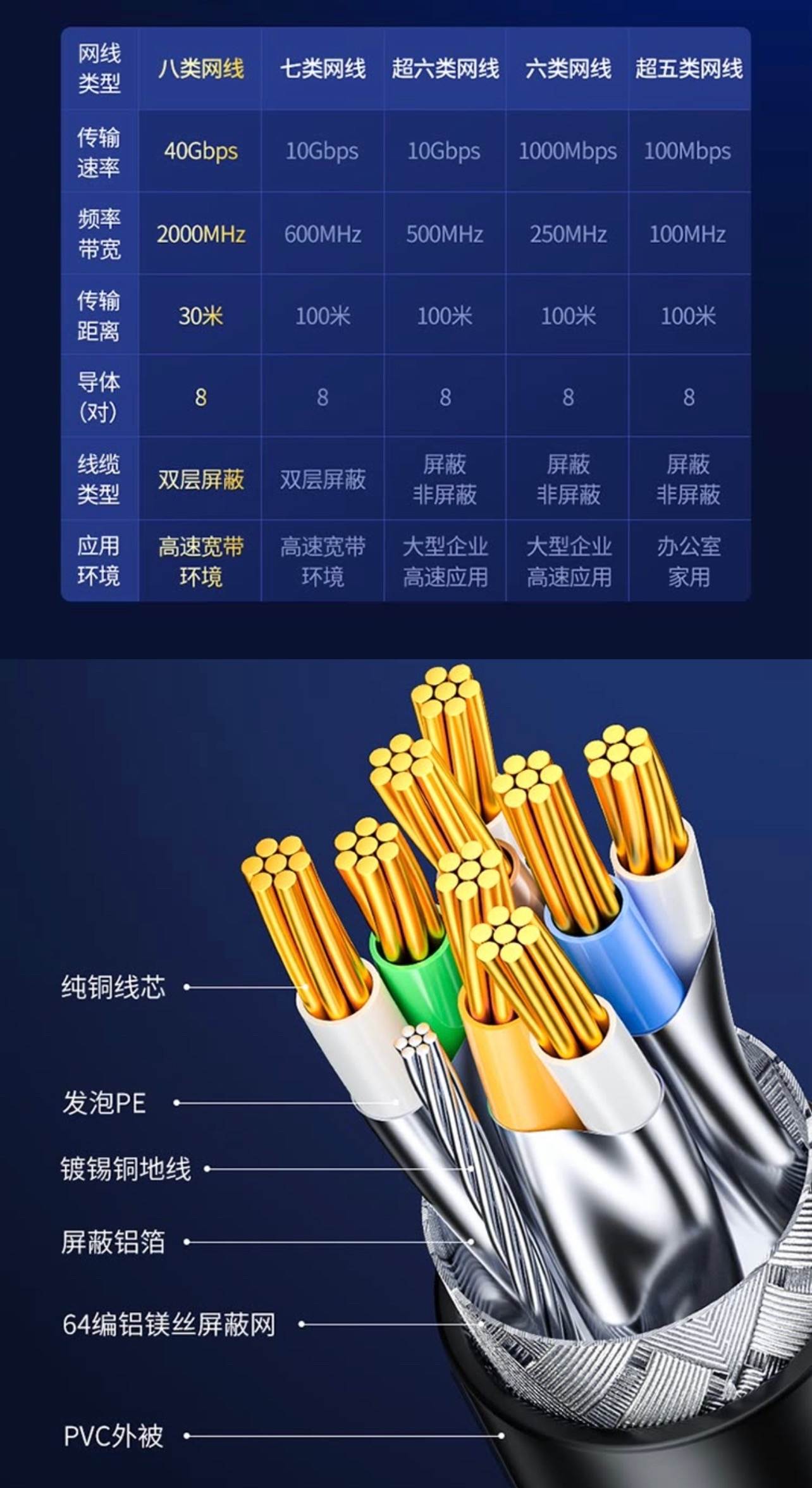 网速高低影响路由器网速不,光猫网速很快路由器网速却很慢