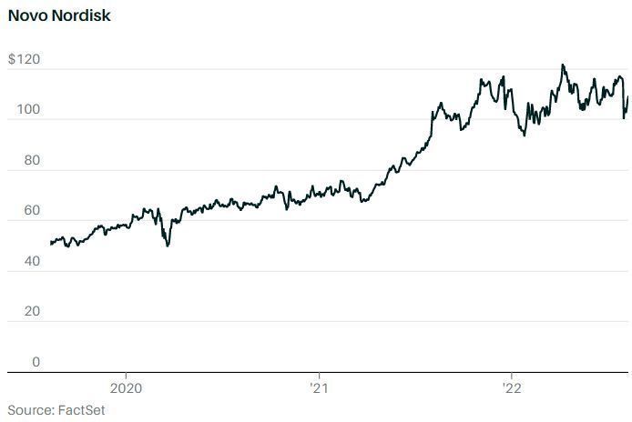 确实有效的减肥药,有什么靠谱的减全身肥肉的减肥药