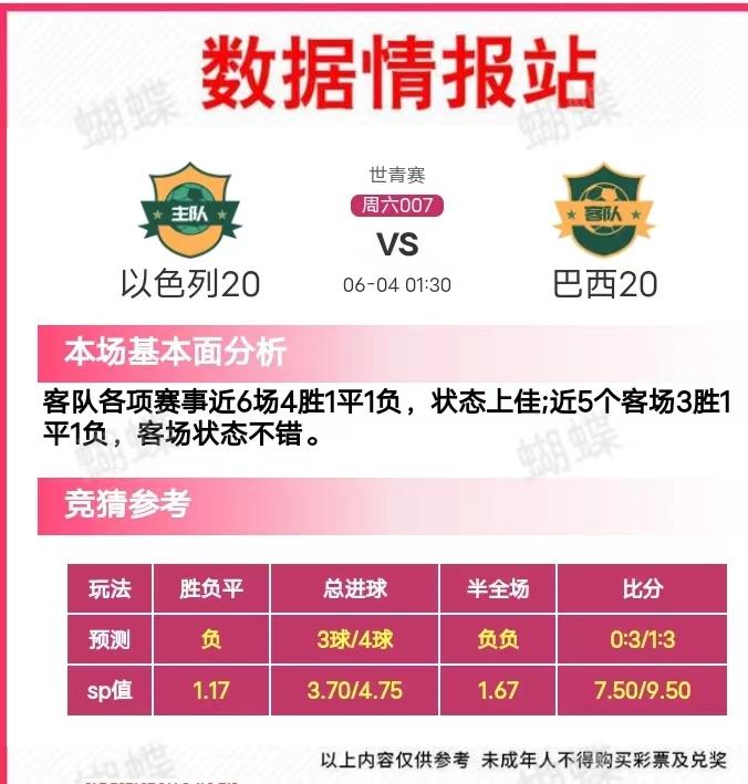 今日足彩单场推荐预测分析,7月6日足彩分析预测推荐