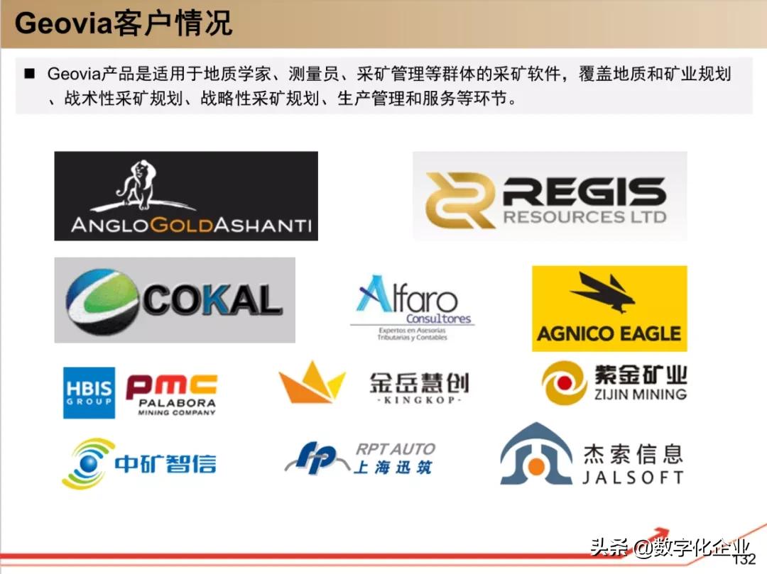 dassault杈剧储,100椤祊pt娣卞害瑙ｆ瀽