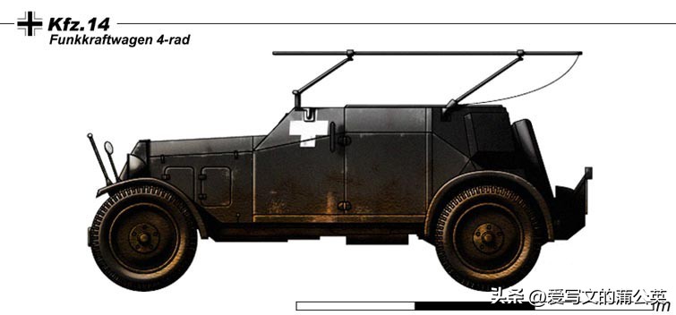 二战德军轮式装甲车及变形车辆,二战德军使用过的所有轮式装甲车
