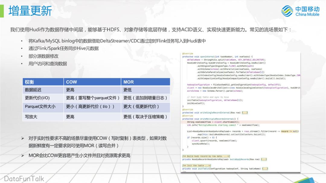 移动云业务发展思路,移动云存储开发