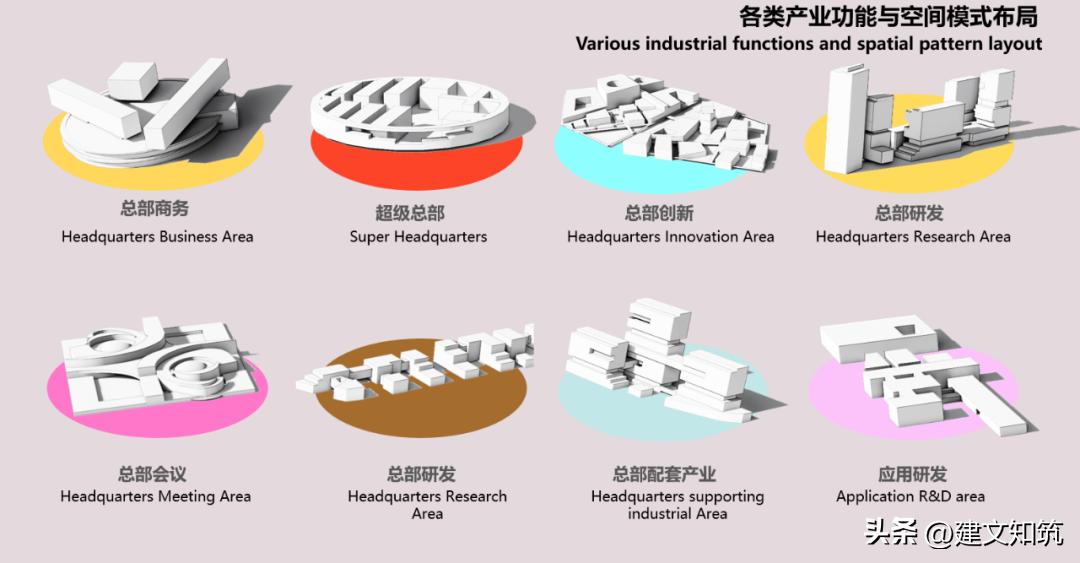 湾区之巅，空海名城丨深圳临空经济发展实施/欧博设计联合体