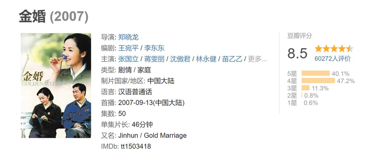 孔笙十大经典电视剧排行榜,孔笙年代剧肖战合作