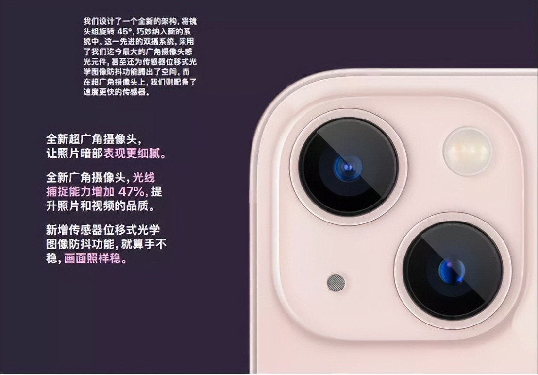 iphone13mini与12mini区别,两年苹果13