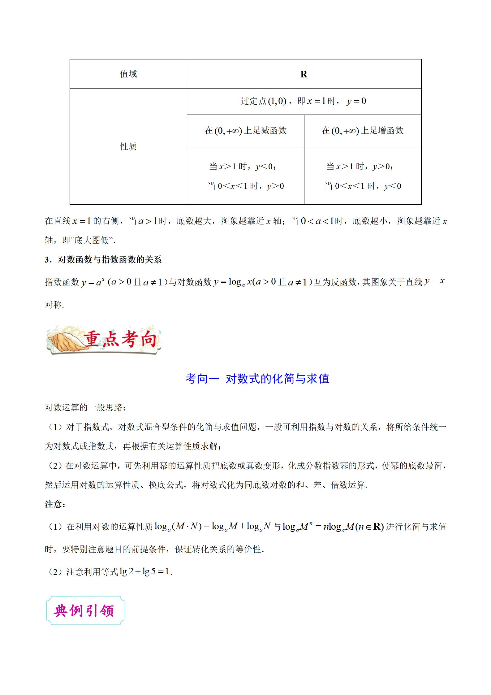数学高中考试前复习,数学高中必修一期中考试复习