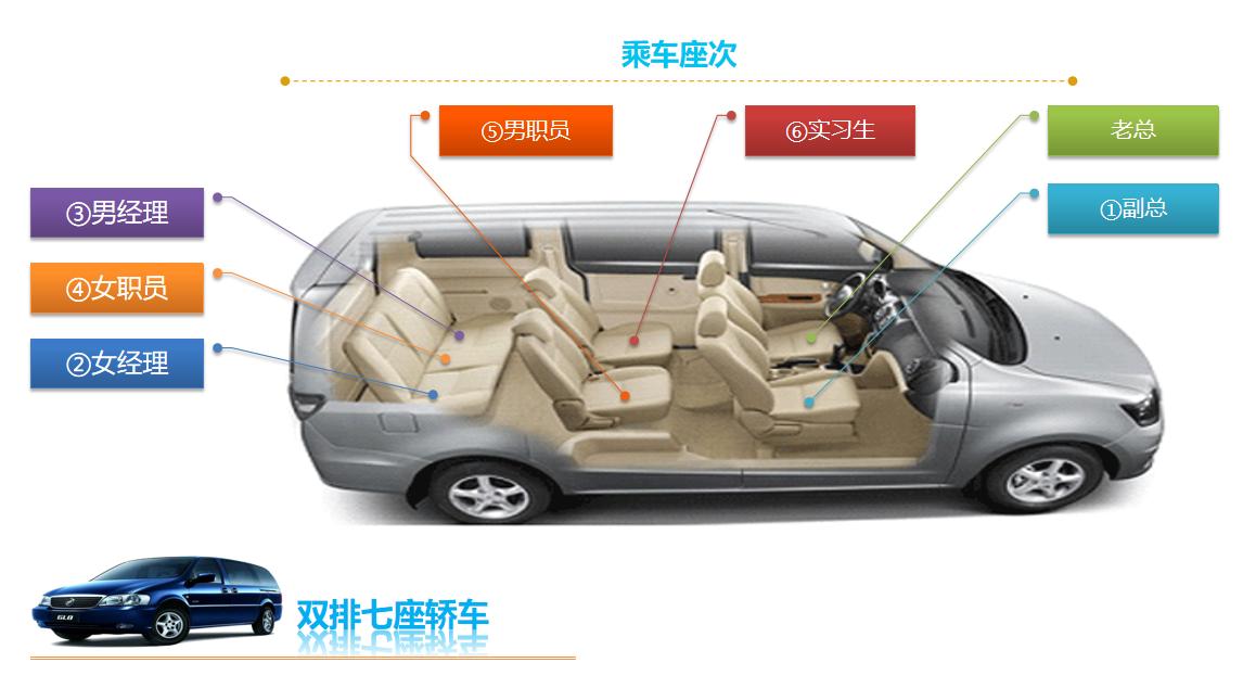 职场接待礼仪,职场着装礼仪