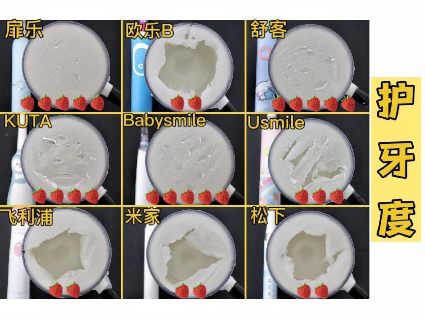 U型儿童电动牙刷测评排行榜,10-15岁儿童电动牙刷推荐测评