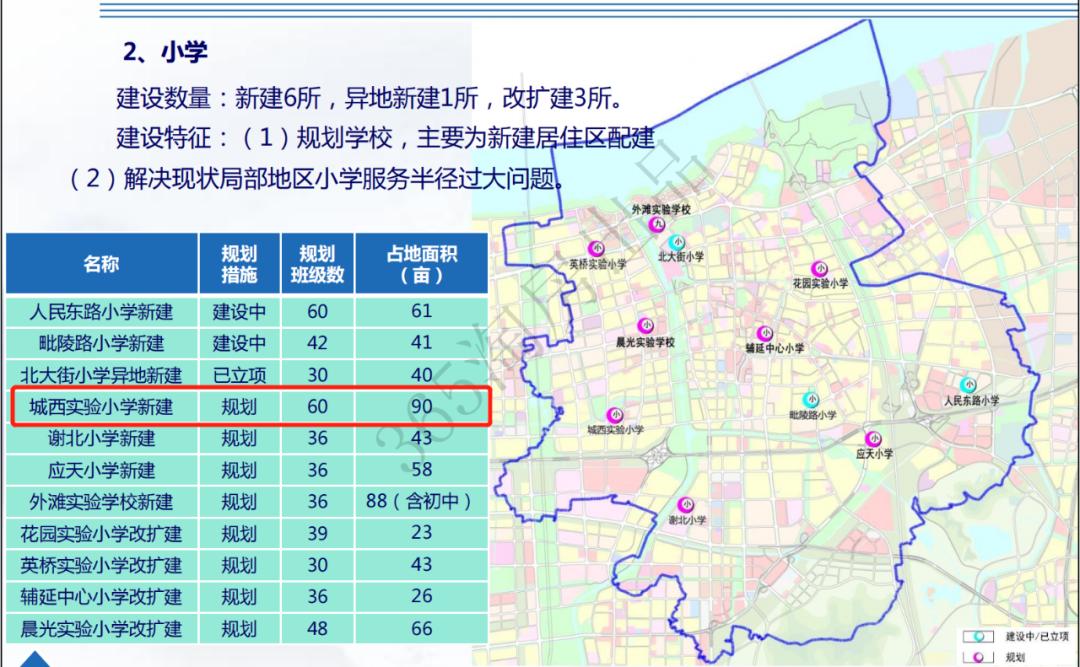 大家眼中的学校是什么,大家对这个学校都有什么看法