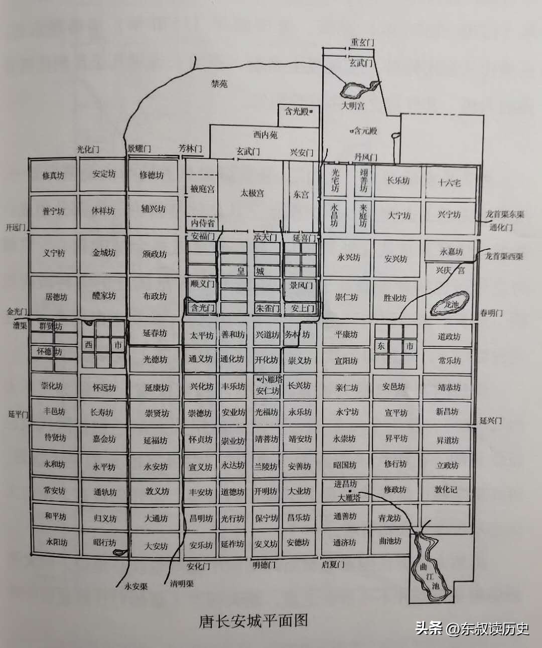 为什么说买东西而不说买南北,为什么叫买东西而不叫买南北呢