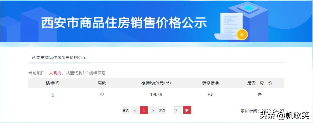 均价8164元/㎡起！西安7盘1307套房源价格公示，多个纯新盘入市！