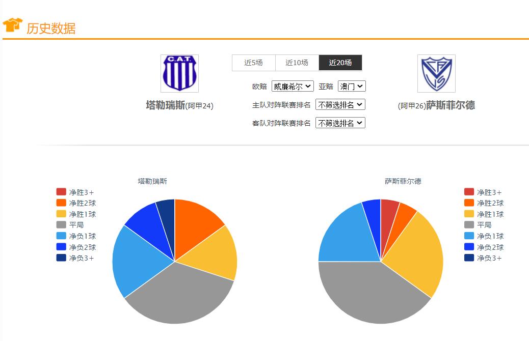 最新欧洲足球竞彩比赛结果,足球竞彩单场比赛结果