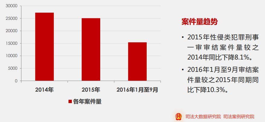 全网愤怒建议：阉割！昨天猥亵少女的路边男，到底干了什么