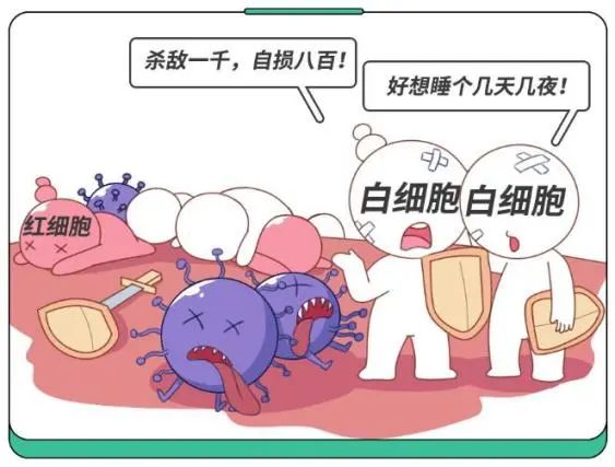 感冒千万不要乱吃药小心住icu,感冒进icu差点死亡