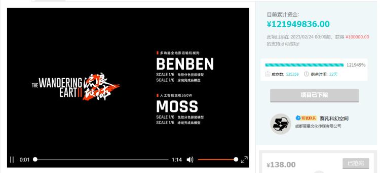 《流浪地球2》周边众筹已超4500万,流浪地球2周边众筹破亿元