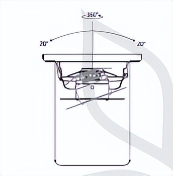景观灯具布局要点,怎样布置庭院景观灯
