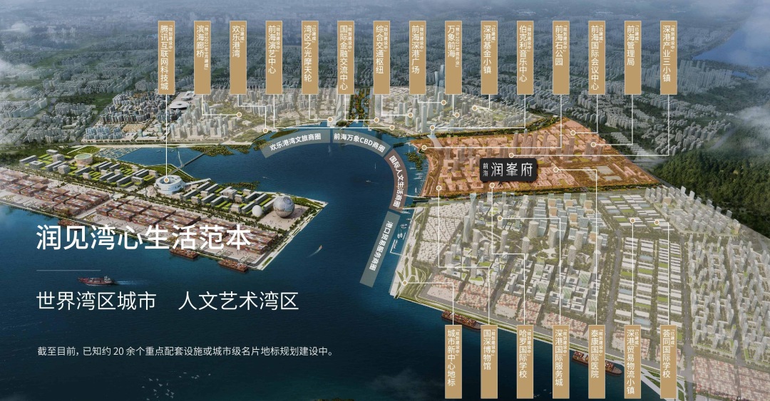 前海润峯府属于前海哪个板块,前海最有价值的新盘