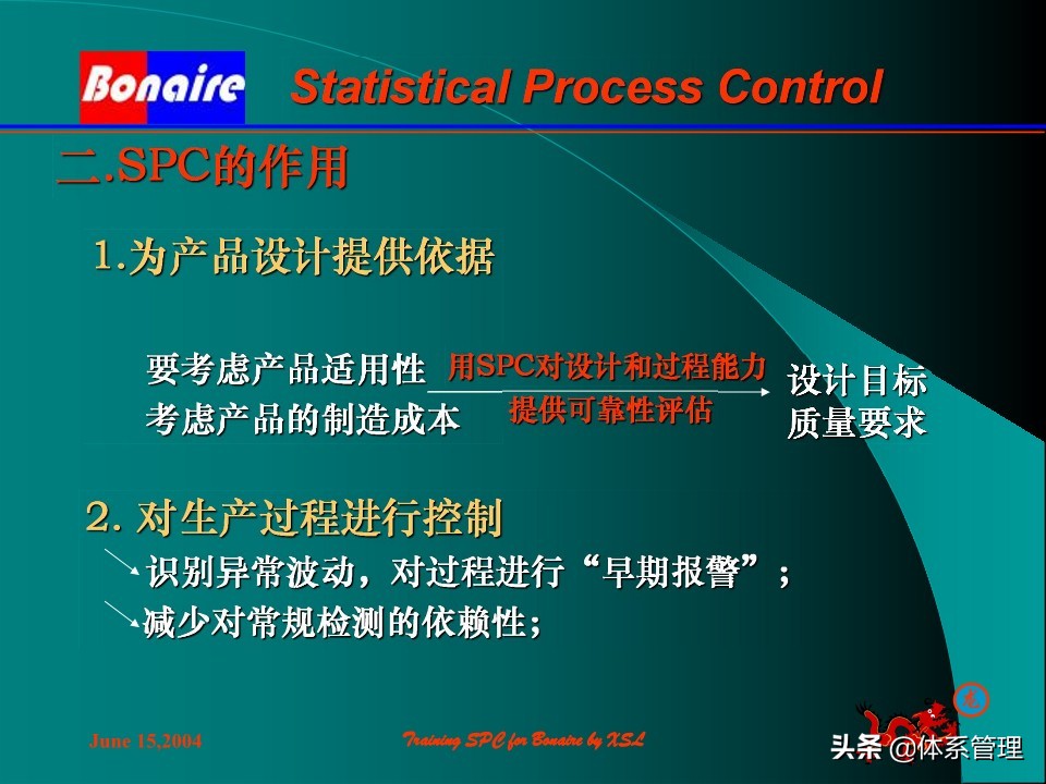so浣撶郴绠$悊鍩硅瑙嗛,绠$悊浣撶郴瀹℃牳鎸囧崡鍩硅