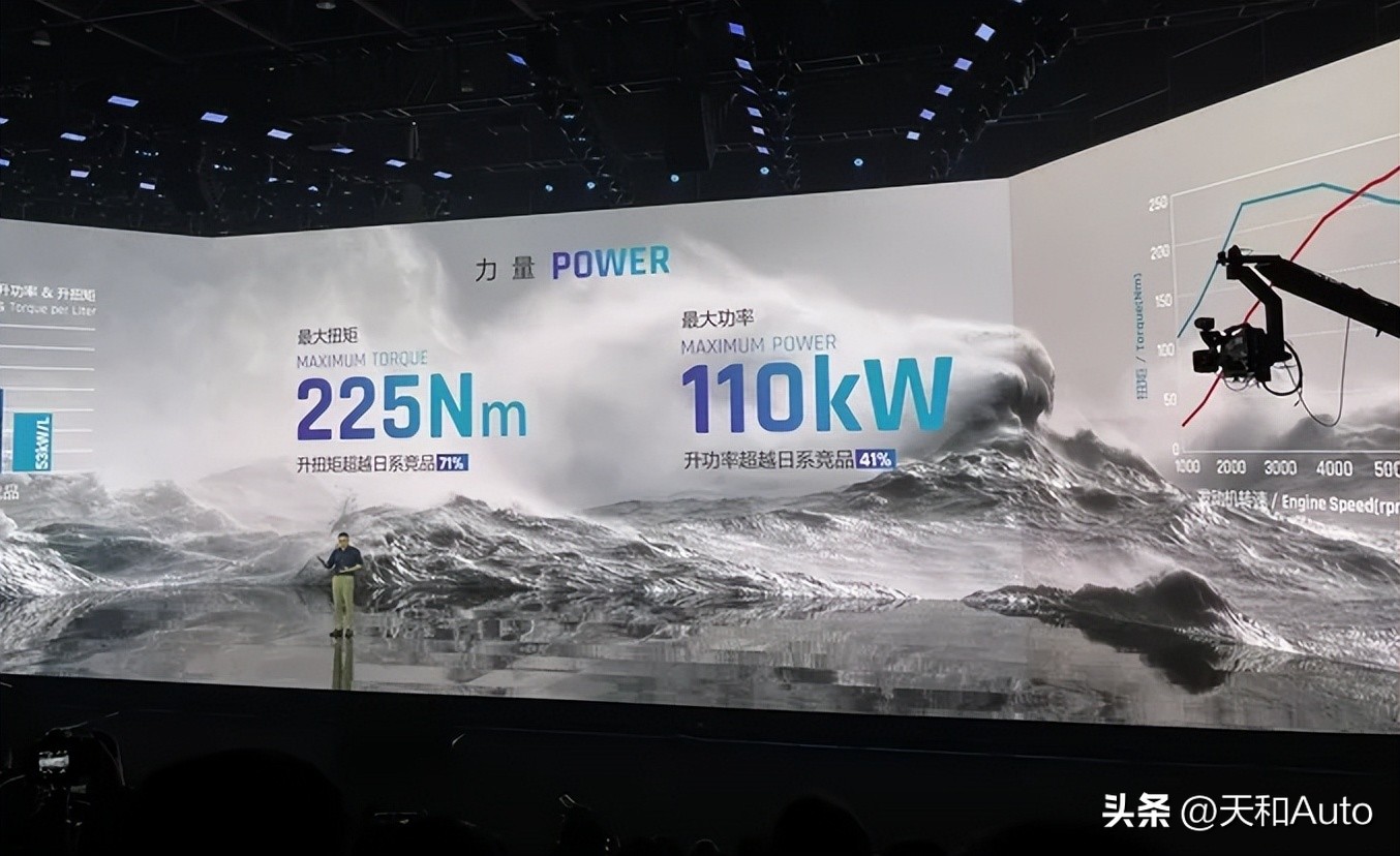 东风马赫动力发动机下一代机型,东风马赫发动机