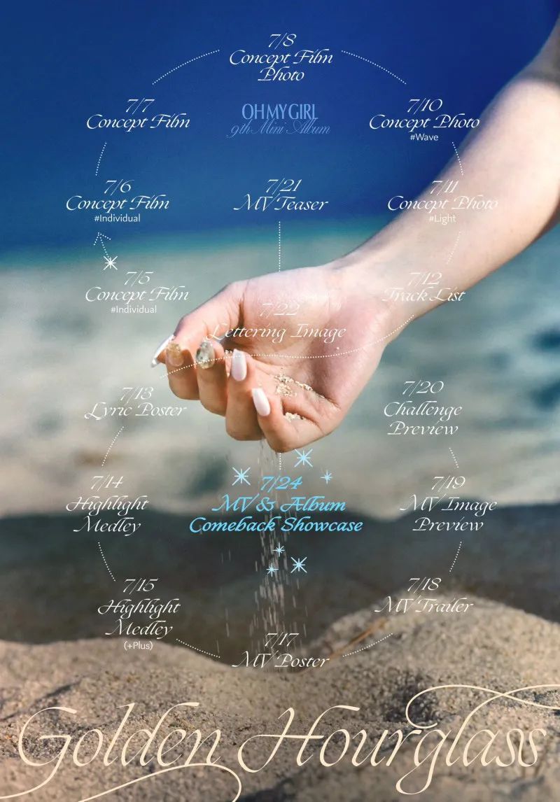 f,x给韩国音乐界留下了什么？；Ohmygirl能否再大爆？