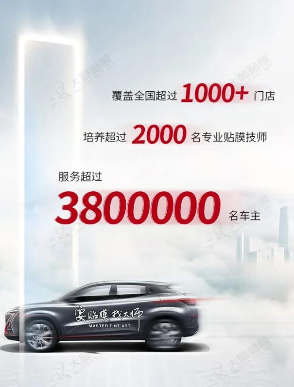 大师贴膜效果如何,大师贴膜详情