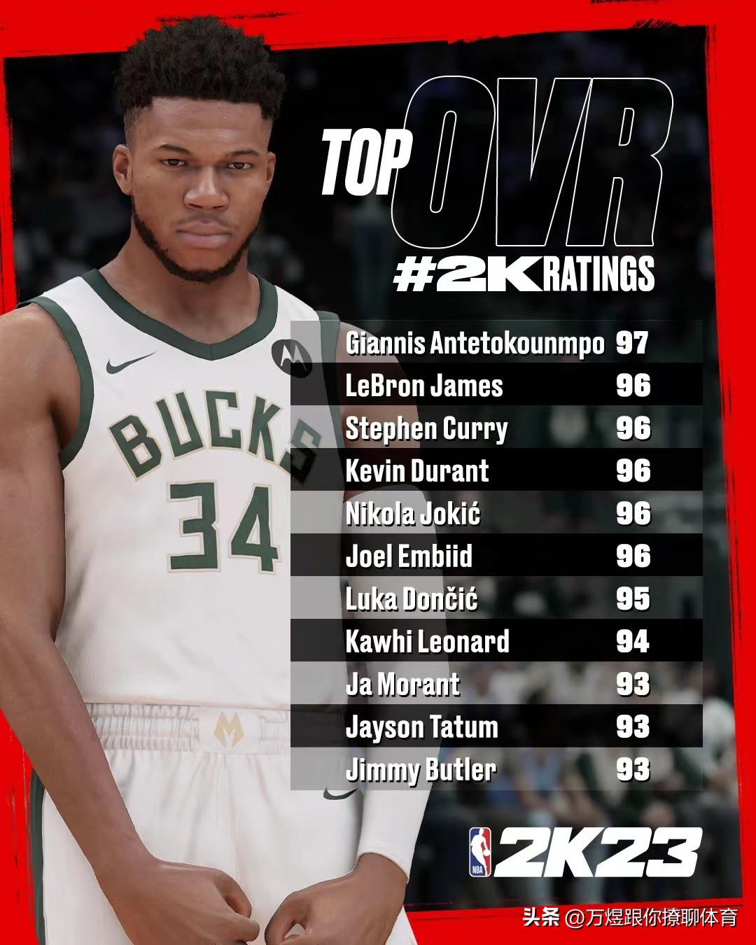 那些年我们追过的nba,nba最励志的球星字母哥