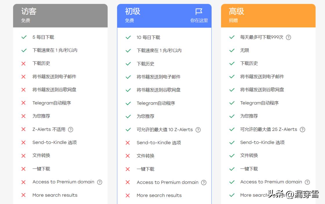 kindle01,kindle1使用教程