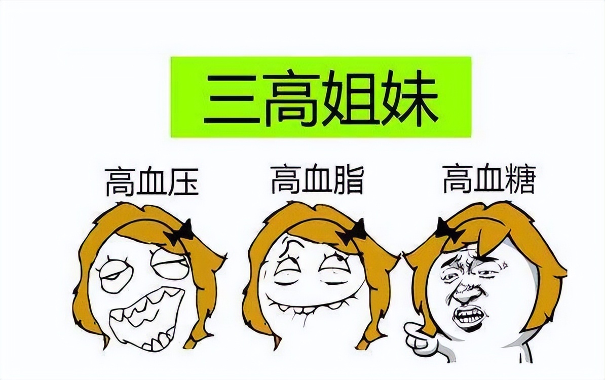 高血脂合并脂肪肝用什么药好,血压高血脂稠脂肪肝需要检查什么