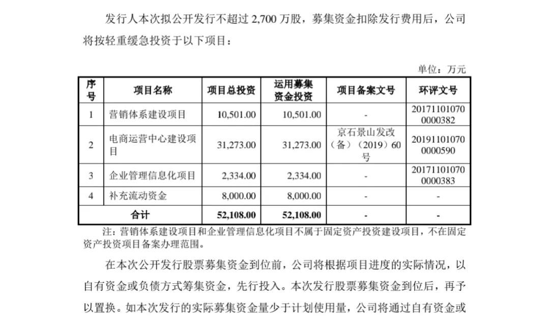 股民大跌48点,股民股票暴跌