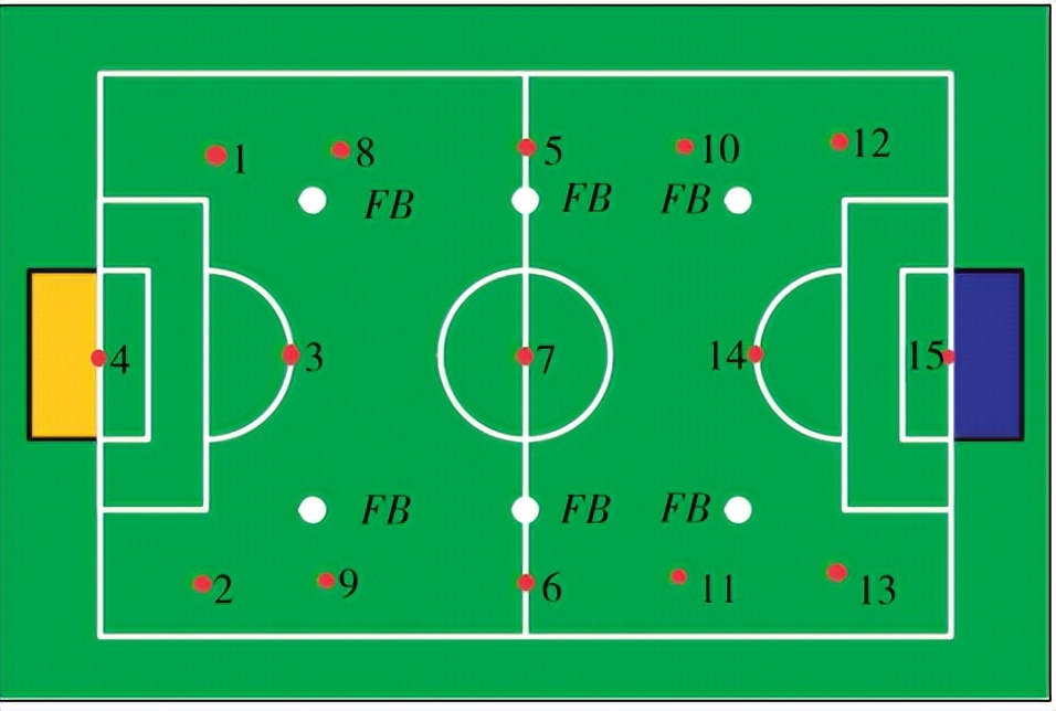 视觉机器人定位原理,深度视觉机器人