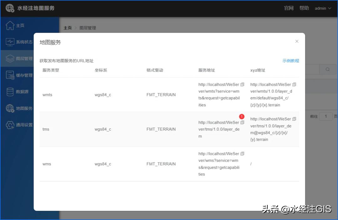 水经注下载的高程数据怎么导入cad,水经注如何导出高程图