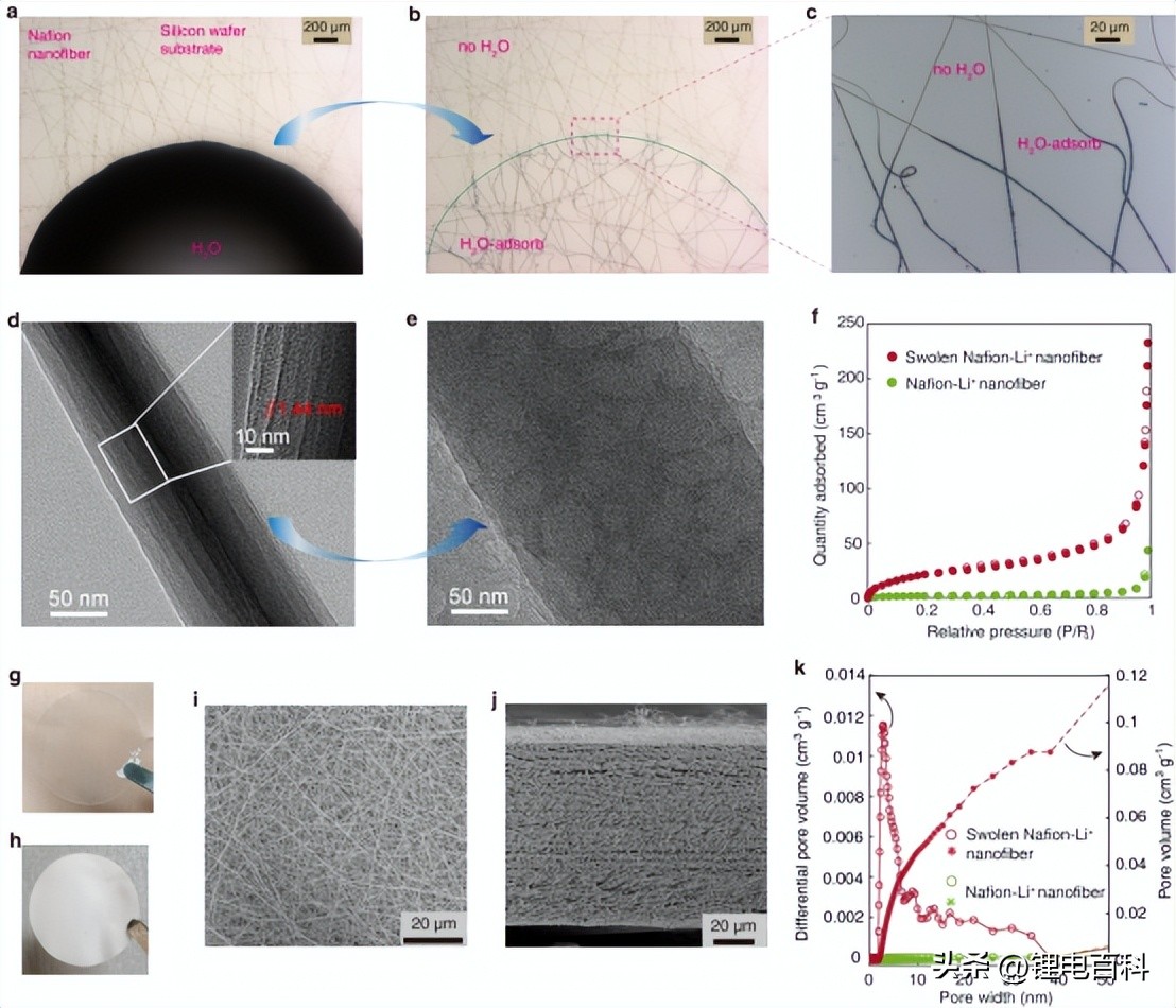 何向明课题组,何向明专家