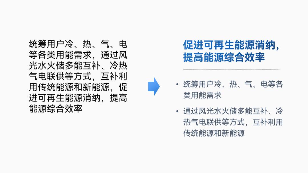ppt怎么快速做各种架构图,ppt如何做高级感十足的架构图