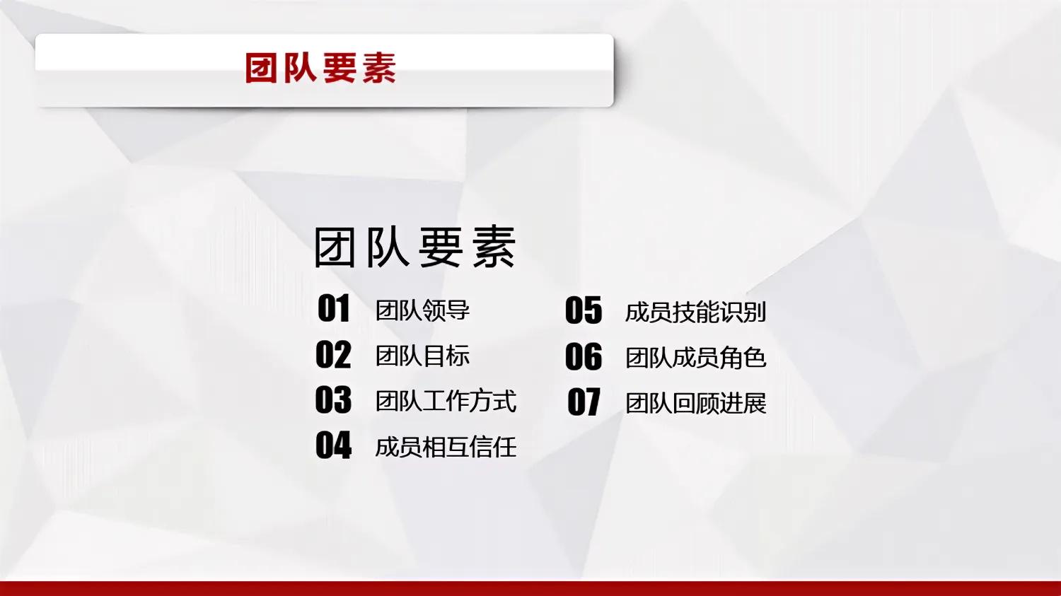 团队建设实战管理技能培训课程,团队建设与管理的实战