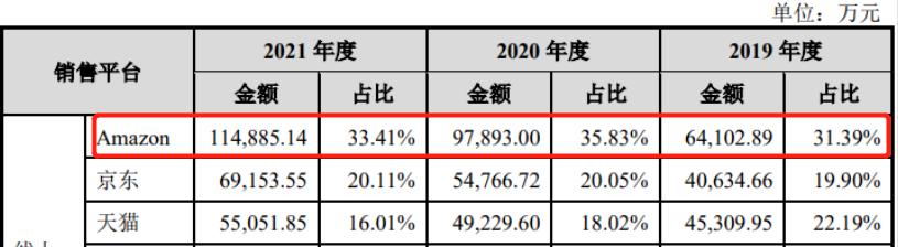 年入34亿！中国华强北的“小混混”，竟然把苹果拿捏了？