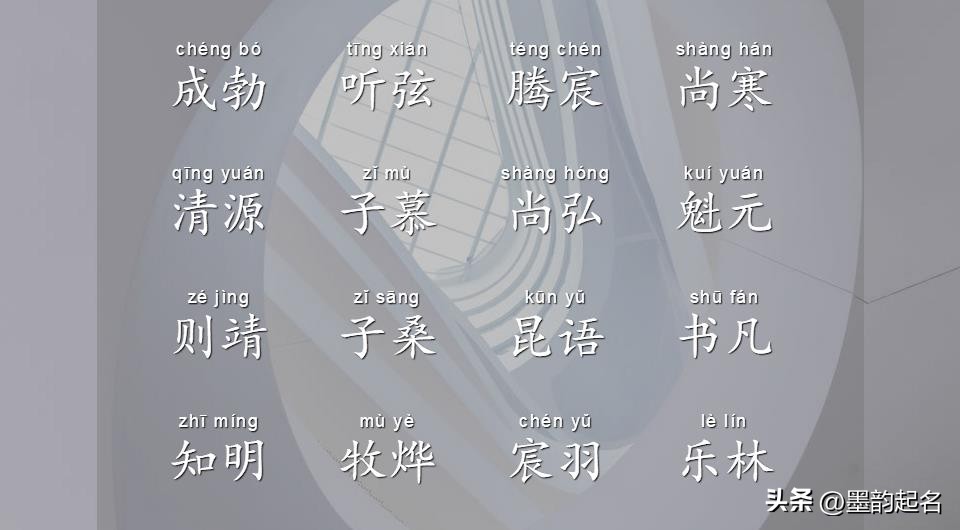 还在为宝宝起名冥思苦想的爸妈，不妨看看这篇起名文章