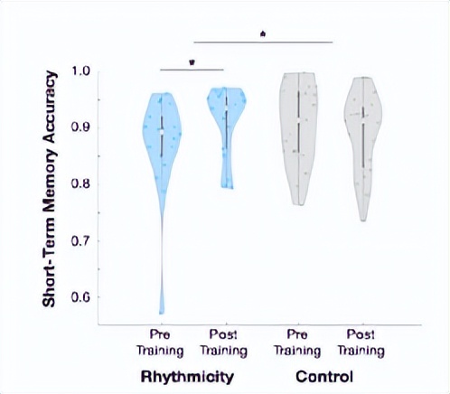 防止老年痴呆益智游戏推荐免费,防痴呆的手指游戏
